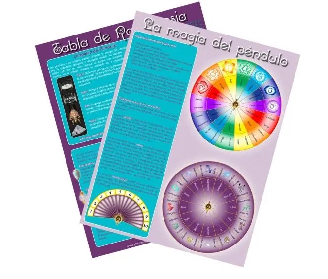 Information Chart Spanish Pendulum Kheops International Necklaces